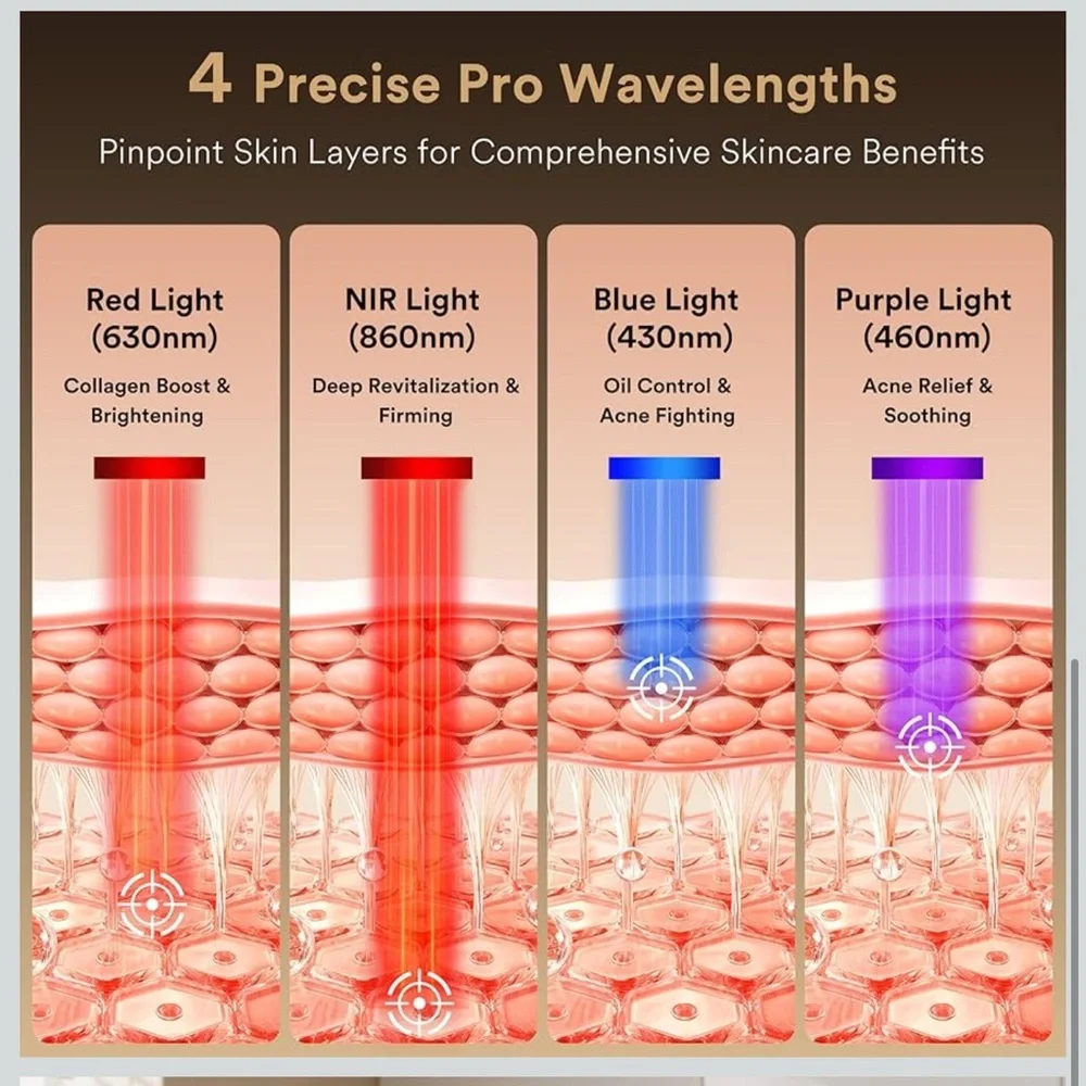 Red Light Therapy Facial Mask 324 LEDs and 4 mode light therapy mask
